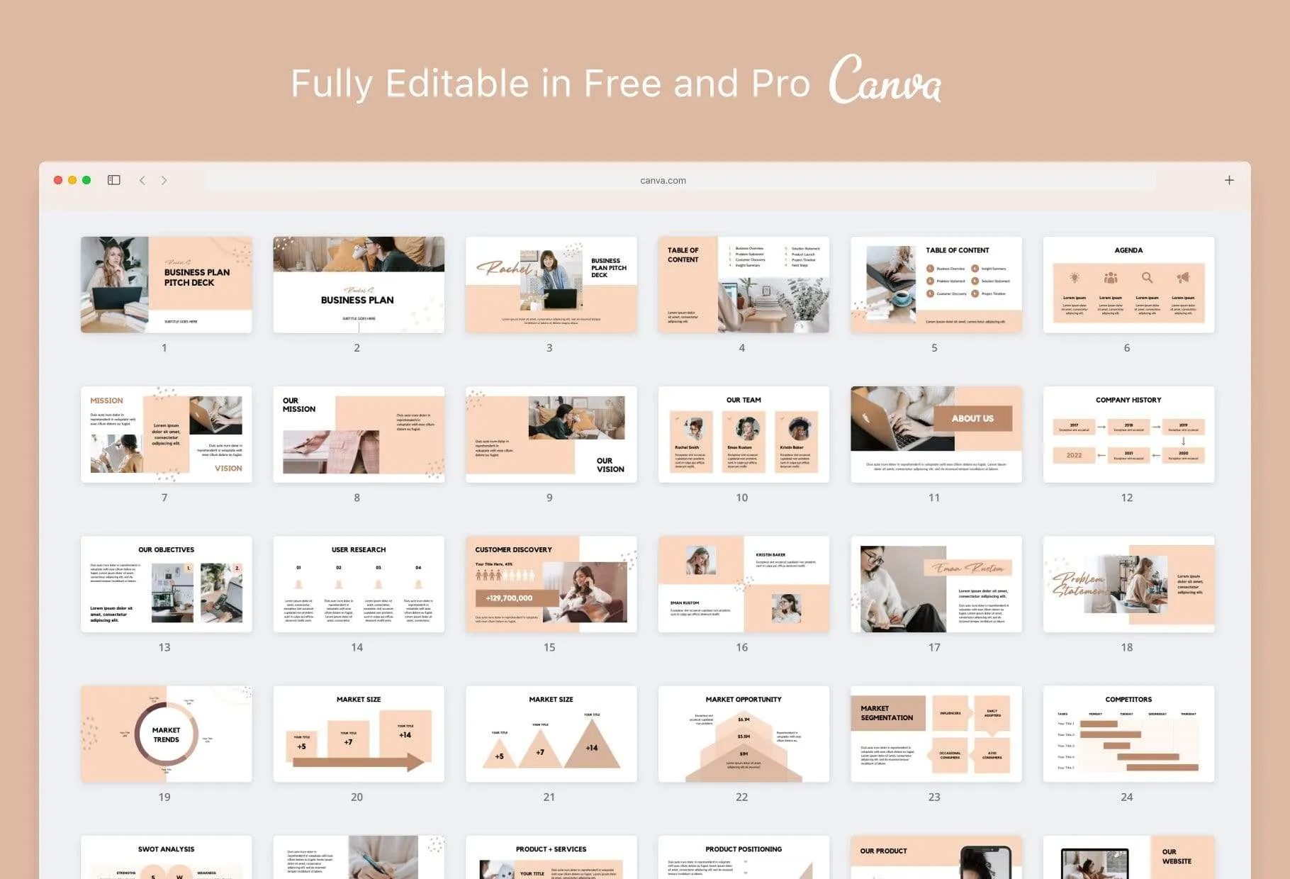 Business Plan Presentation Peach Collection Fully Editable Canva Template