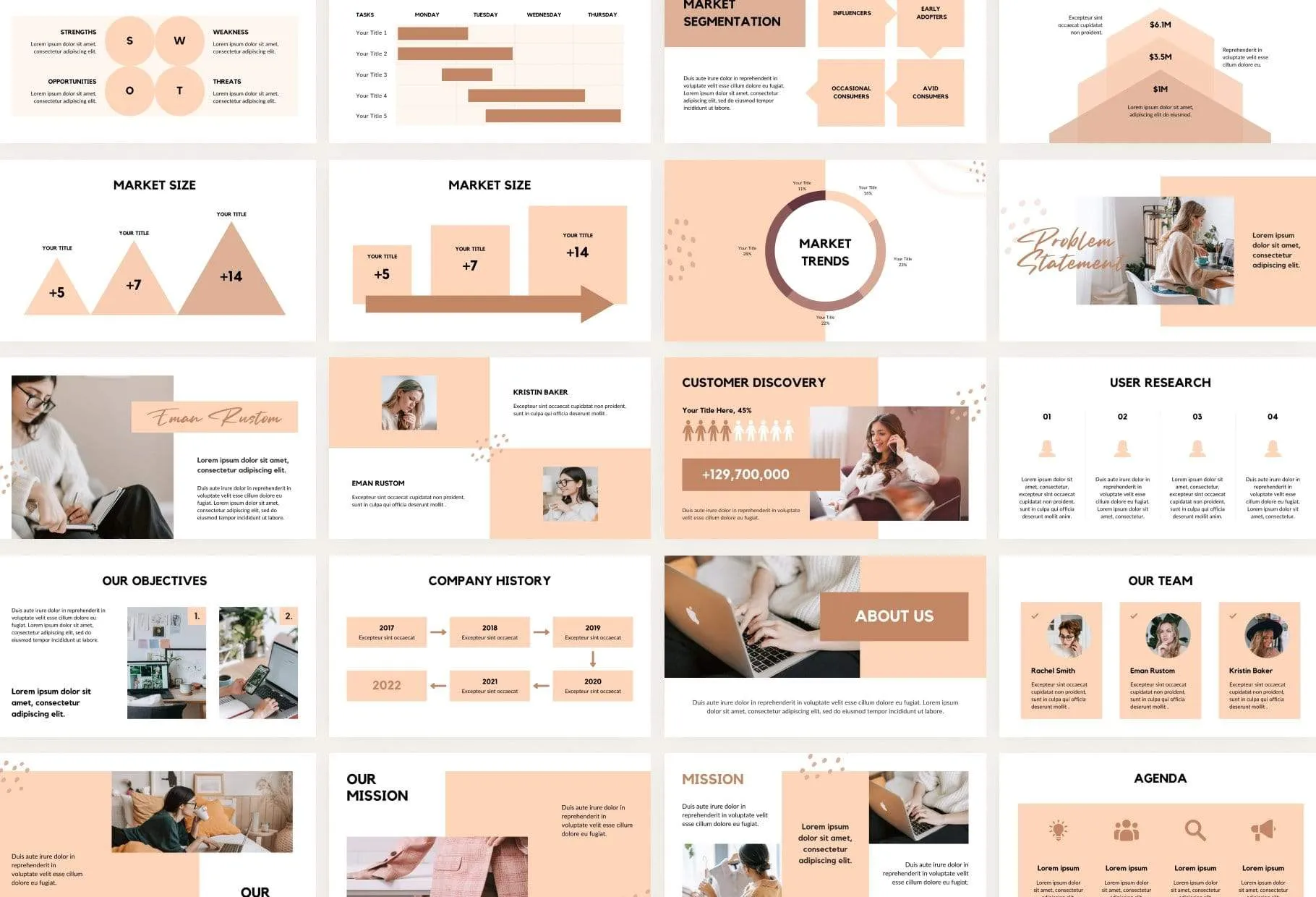 Business Plan Presentation Peach Collection Fully Editable Canva Template