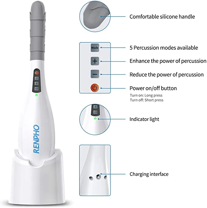 New in damaged box! RENPHO Rechargeable Hand Held Deep Tissue Massager for Muscles, Back, Foot, Neck, Shoulder, Leg, Calf Cordless Electric Percussion Body Massage with Portable Design, White