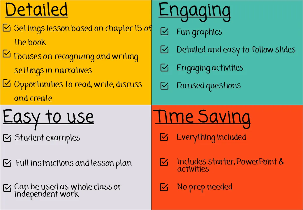 The Midnight Gang Writing Descriptive Texts Lesson