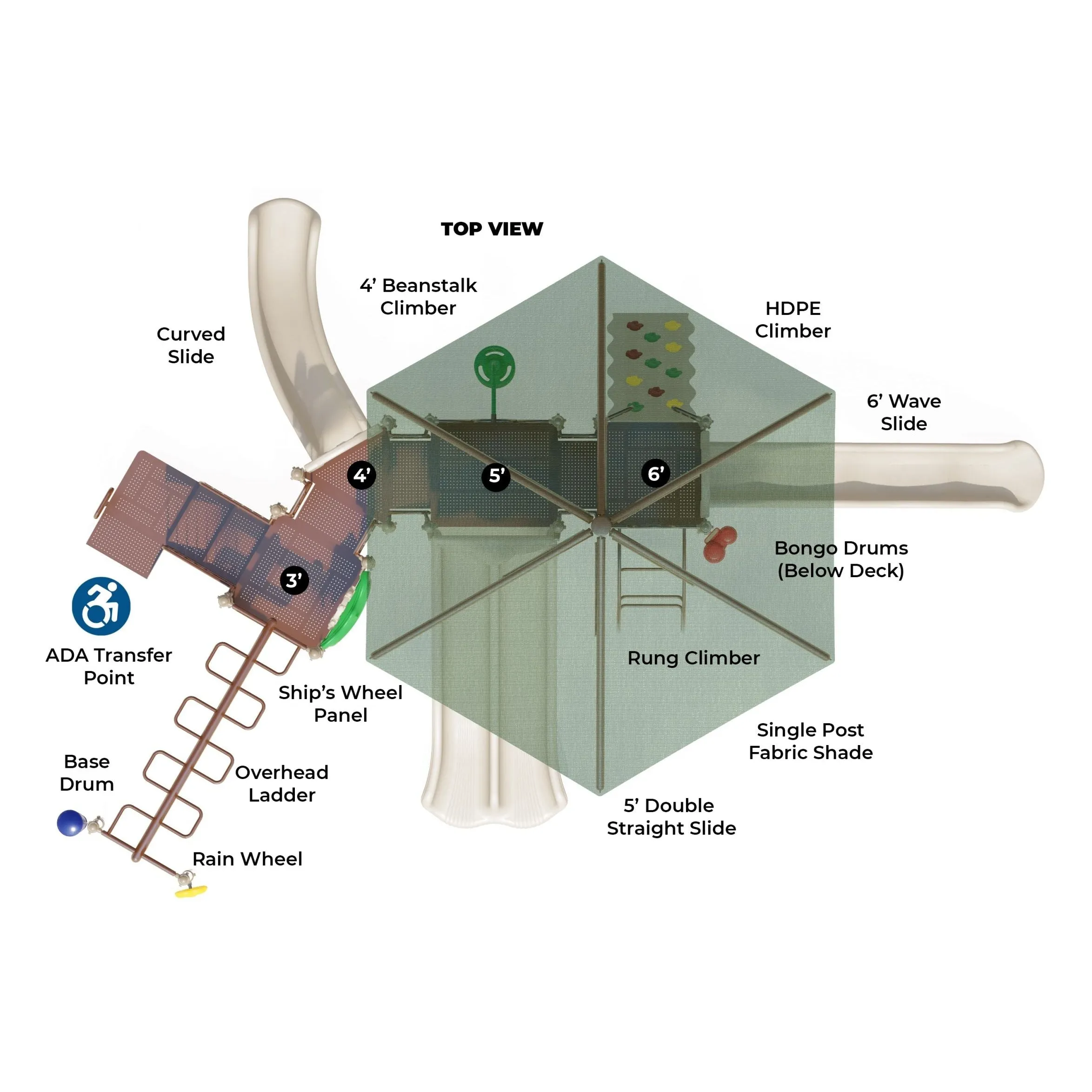 UltraPLAY Slide Mountain